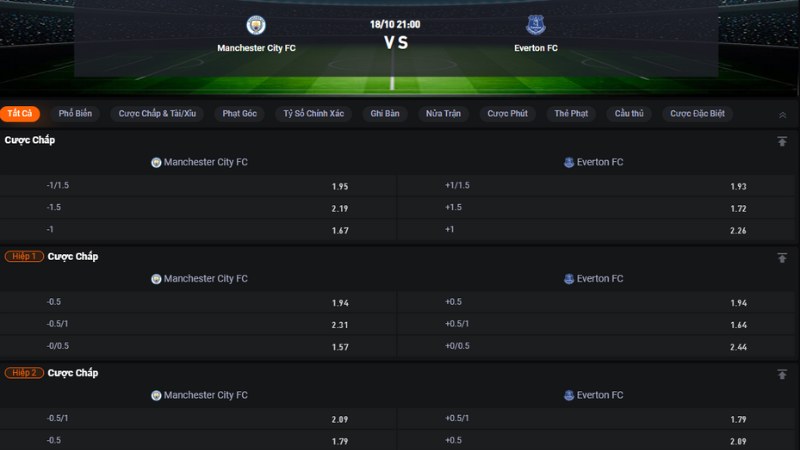 Man City vs Everton